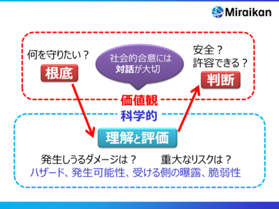 20160320_tani22.pngのサムネイル画像