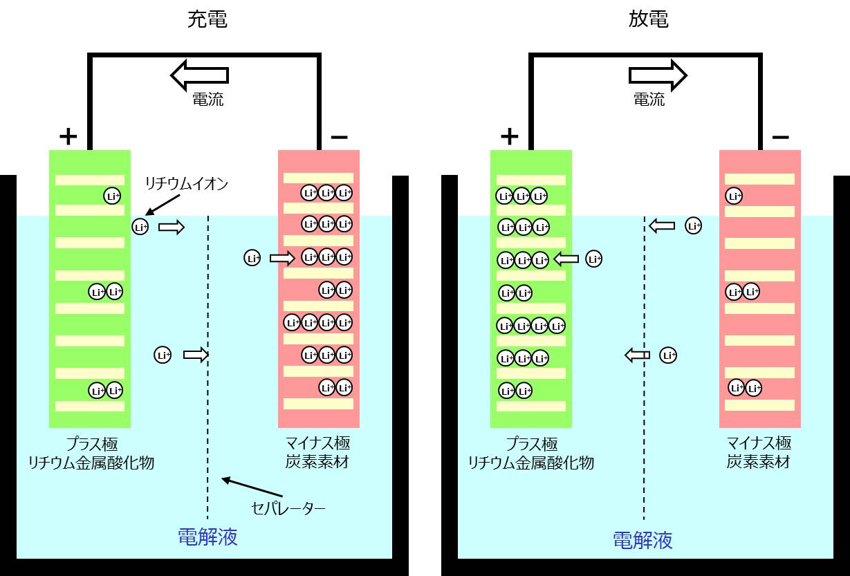 https://blog.miraikan.jst.go.jp/images/20150828_tanaka_04.jpg