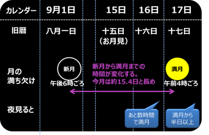 20160915_tani03.png