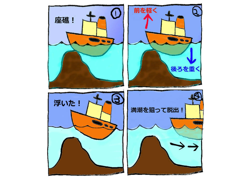 https://blog.miraikan.jst.go.jp/images/20140411_takahashi_1.jpg