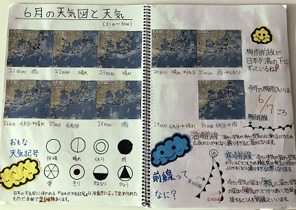 自由研究でみーつけた 自分の世界が広がる楽しさ 科学